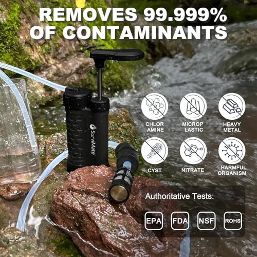 Water Purifier Survival Pump