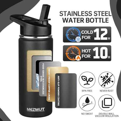 18oz Sports Insulated Water Bottle for School with 2 Lids