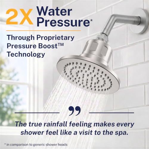 Gillian Filtered Shower Head for Hard Water