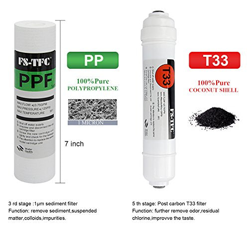 Reverse Osmosis Water Filtration System FS