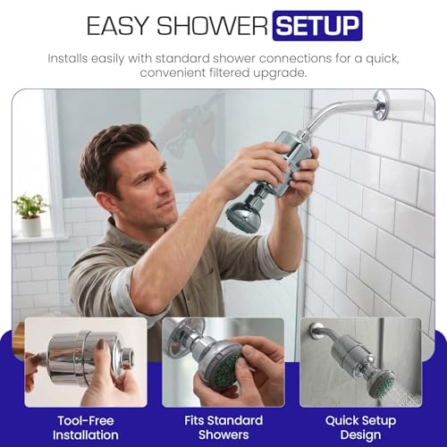Shower Filter with Head