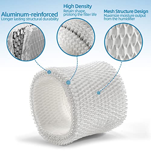 HC888 Humidifier Wicking Filter C Replacement for Honeywell HCM (4 Count)