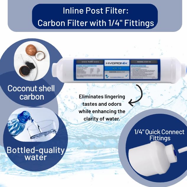 Reverse Osmosis DRO ERO Universal Filter Kit 1 Year Set