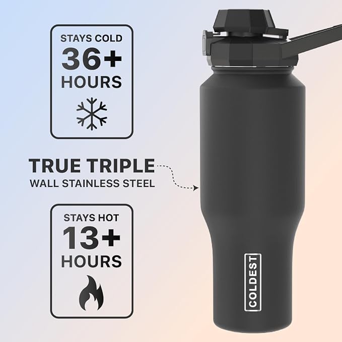 Coldest Sports Water Bottle - 3 in 1 Lids (Chug, Straw, Handle) - Insulated Stainless Steel Tumbler with Handle - Vacuum Water Flask Cup, Valentines Gifts for Him Her (36 oz, The American)