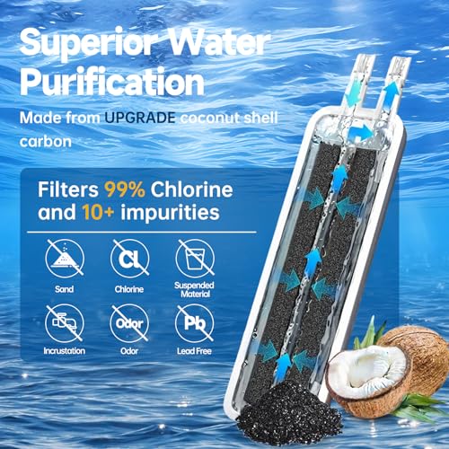 Upgraded W10295370A Water Filter Replacement Compatible with Whirlpool EDR1RXD1 (3 Count)