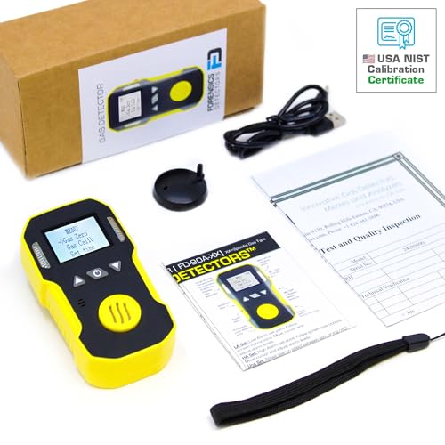 H2S Monitor by Forensics