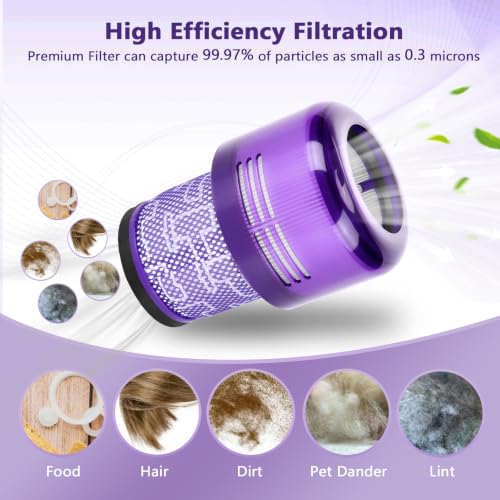 V11 Filter Replacement for Dyson V15 Detect Cordless Vacuum Cleaner (3 Count)