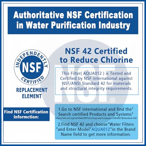 PWF 1 FPPWFU01 Water Filter & PureAir AF