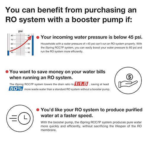 RCC1UP 6 Stage 100 GPD Under Sink Reverse Osmosis Drinking Water Filtration System with Booster Pump and UV Ultraviolet Filter