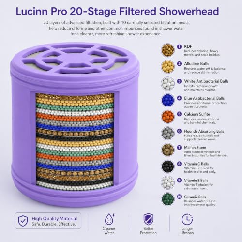 Pro Filtered Showerhead Replacement Cartridge