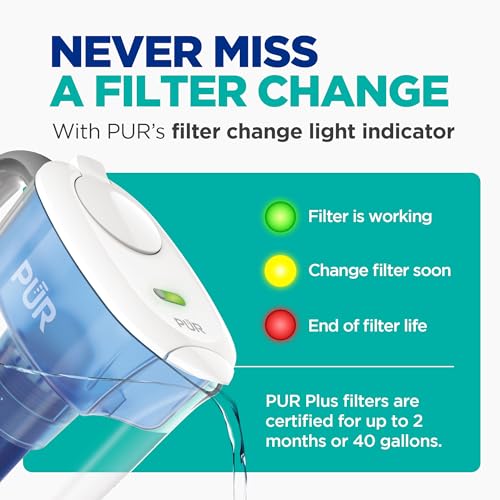 Plus 7 Cup Water Filter Pitcher for Fridge