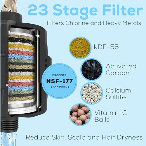 23 Stage Shower Head Filter for Showerheads