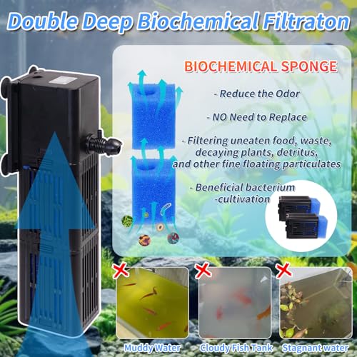 20 75Gal Aquarium Filter for Fish Tank
