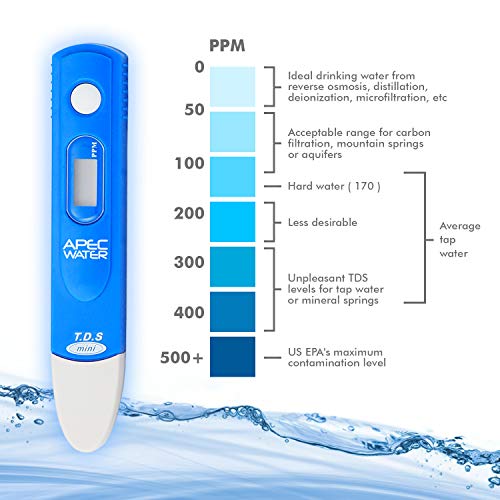 APEC TDS Meter Digital Water Quality TDS Test Kit Meter with Carrying Case
