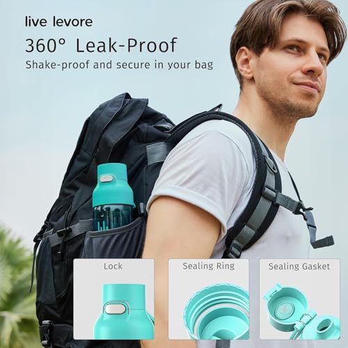 Tritan Plastic Clear Water Bottle