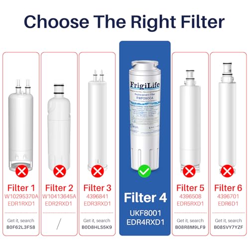 UKF8001 Replacement for EveryDrop Filter 4 (2 Count)