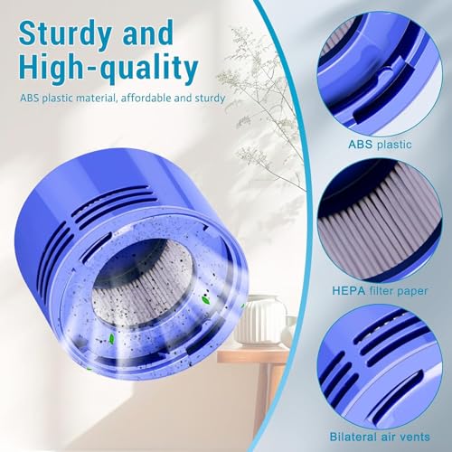 Vacuum Filter Replacement Compatible with Dyson V7 (2 Count)