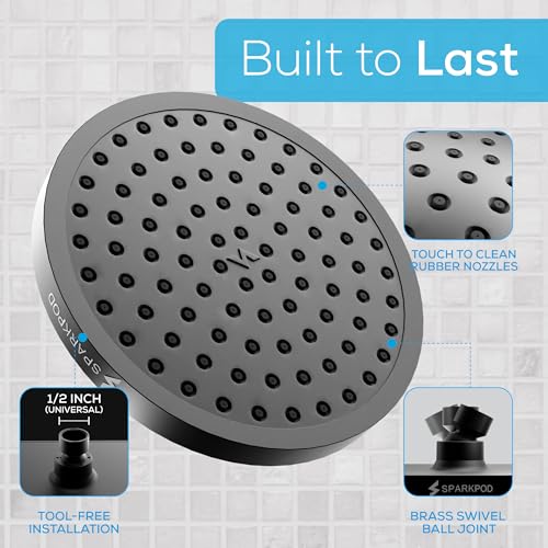 Rain Shower Head