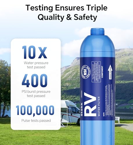RV Water Filter 2 Pack (2 Count)