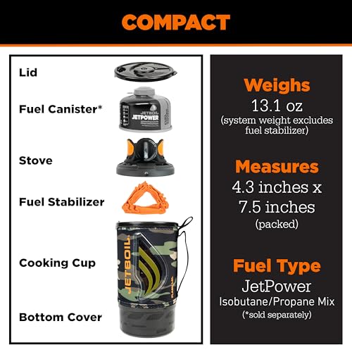 Flash 1.0L Portable Fast Boil Stove for Camping and Backpacking with 1