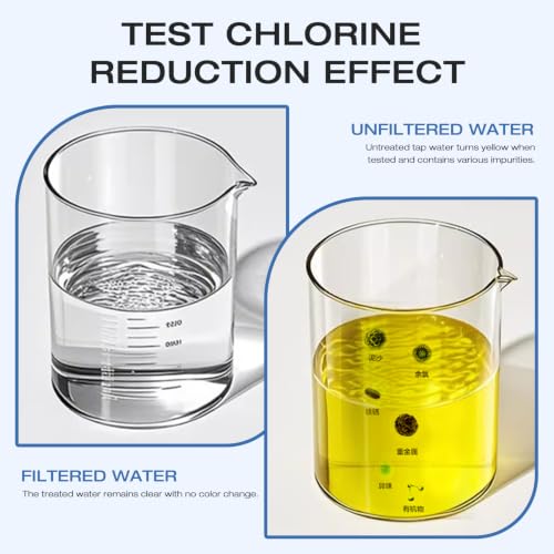 2 Pack Shower Filter Cartridge for Hard Water