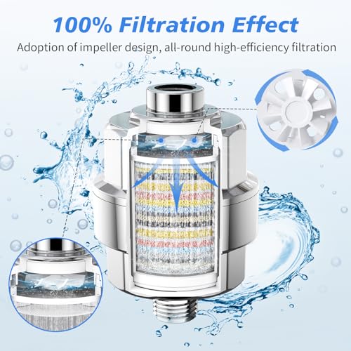 20 Stage Shower Filter