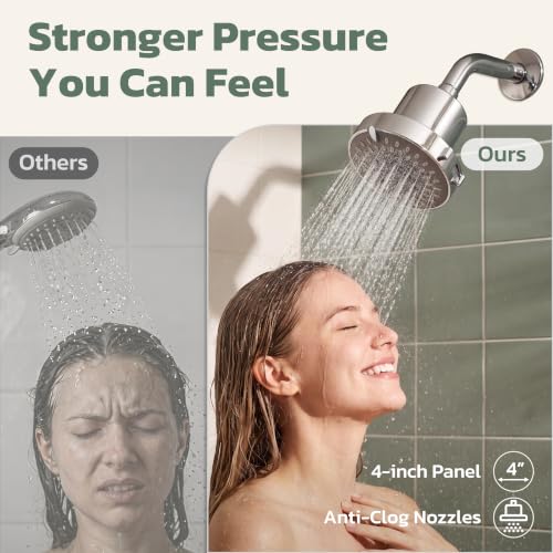 High Pressure Filtered Shower Head