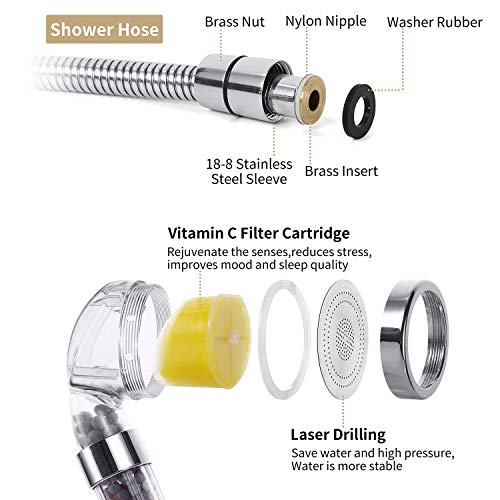 Vitamin C Shower Head with Handheld
