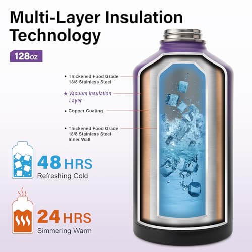 1 Gallon Water Bottle Insulated