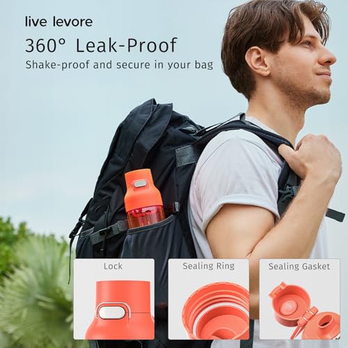 Tritan Plastic Clear Water Bottle
