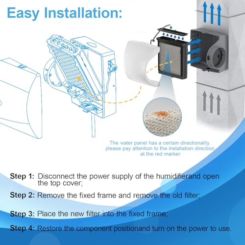35 Water Panel Humidifier Filter Replacement for AprilAire 2 Pack