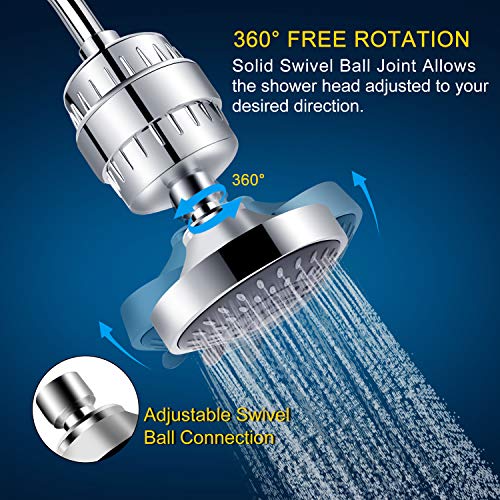 Shower Head with Shower Filter