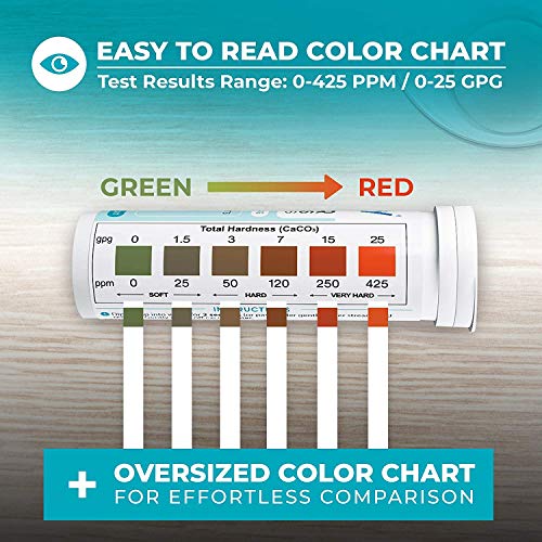 Water Hardness Test Kit (100 Count)