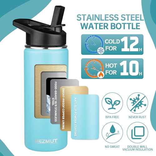 18oz Sports Insulated Water Bottle for School with 2 Lids (18 Count)