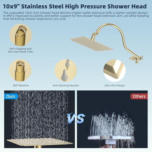 All Metal cUPC Certified High Pressure Rainfall 10'' Shower Head
