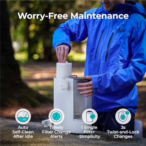 RO100ROPOT Travel Reverse Osmosis Countertop Water Filter