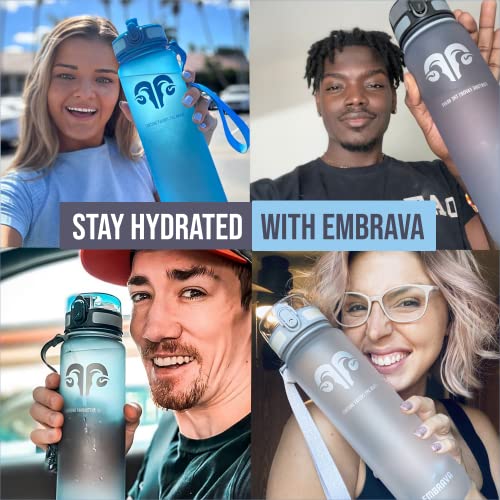 Sports Water Bottle 32oz