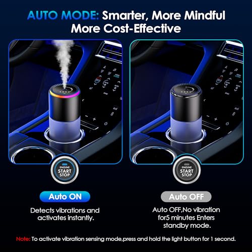 Car Air Freshener