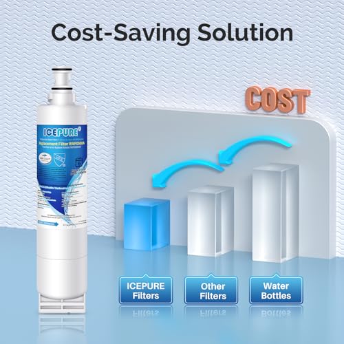 4396508 Water Filter Replacement for Whirlpool EDR5RXD1