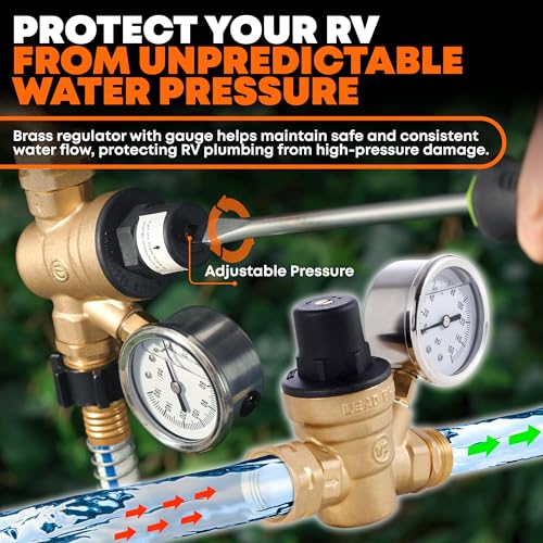 RV Fresh Water Kit w