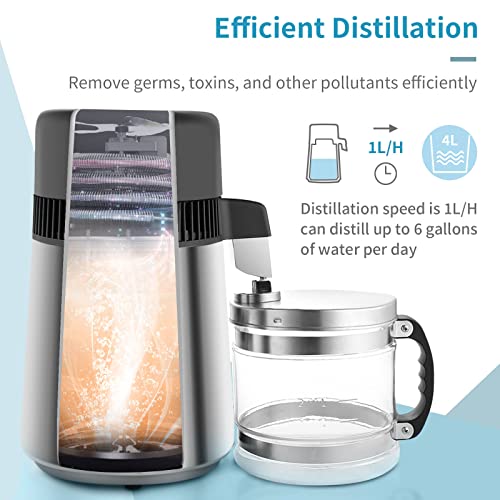 Upgraded】 1.1 Gallon