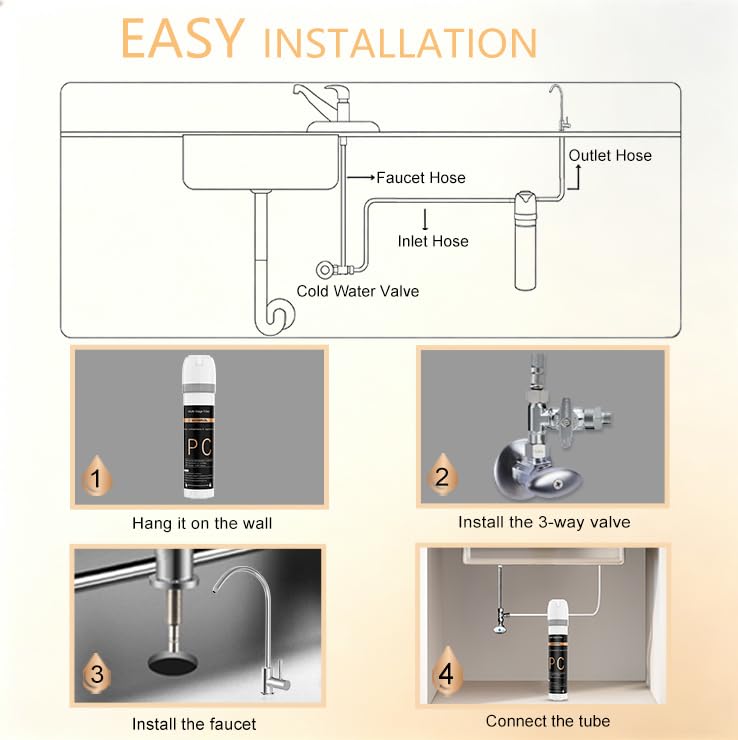 Under Sink Water Filter System with Chrome Faucet