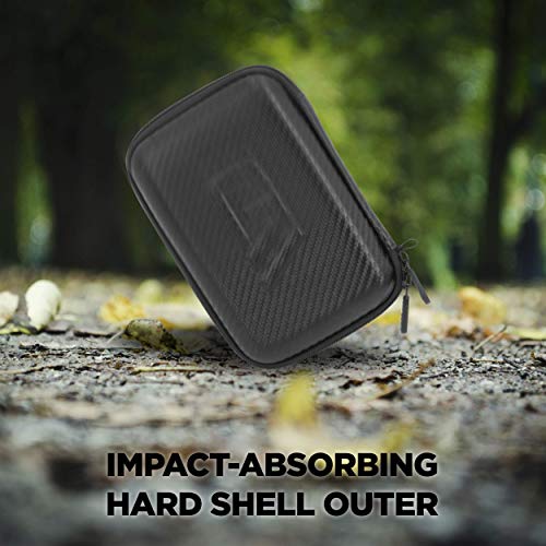Travel Case Compatible with Sawyer Mini Water Filter