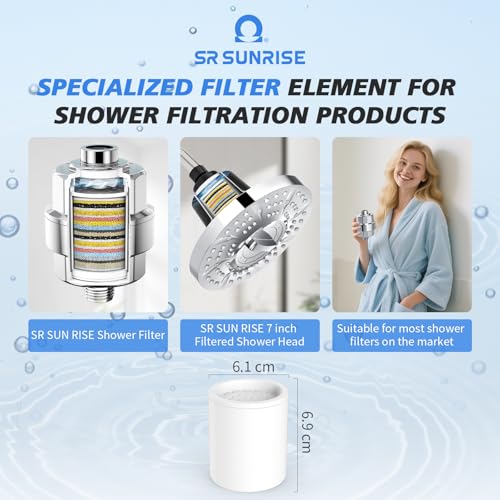20 Stages Shower Filter Replacement Cartridges (2 Count)