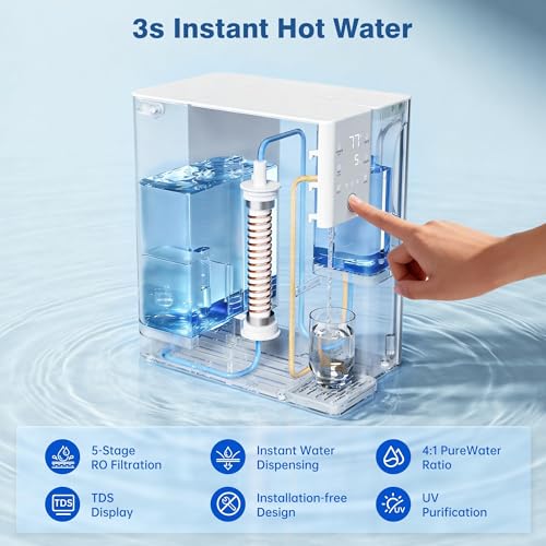 Reverse Osmosis Water Filter Countertop System