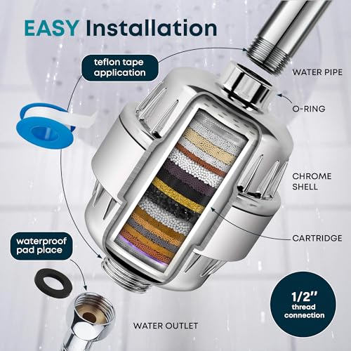 20 Stage Shower Filter