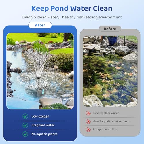 12W Solar Fountain Pump & Pond Filter Kit