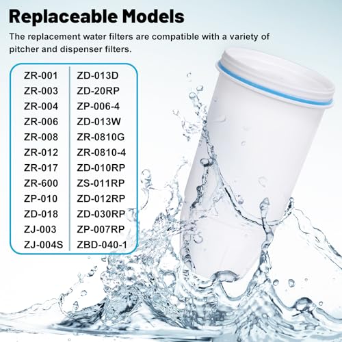 Water Filters Replacement Compatible with Zero Pitcher and Dispenser ZR (2 Count)