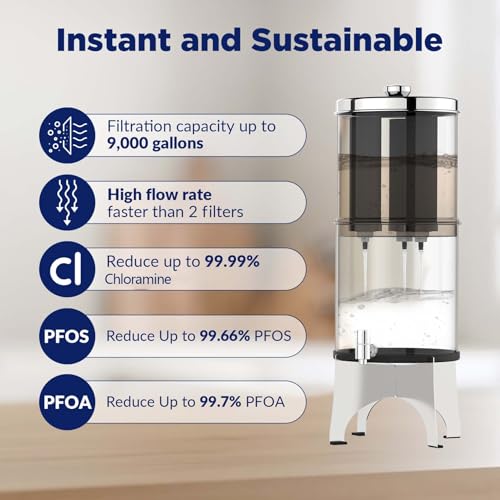 Stainless Steel 2.25 Gallon Water Filter (3 Count)