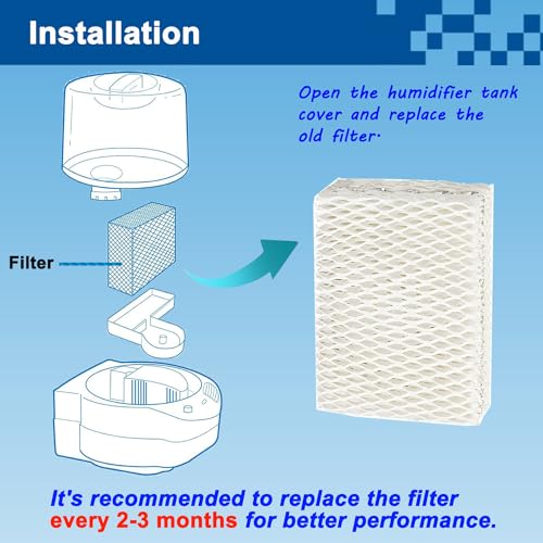 4 Pack WF813 Humidifier Filter Replacement